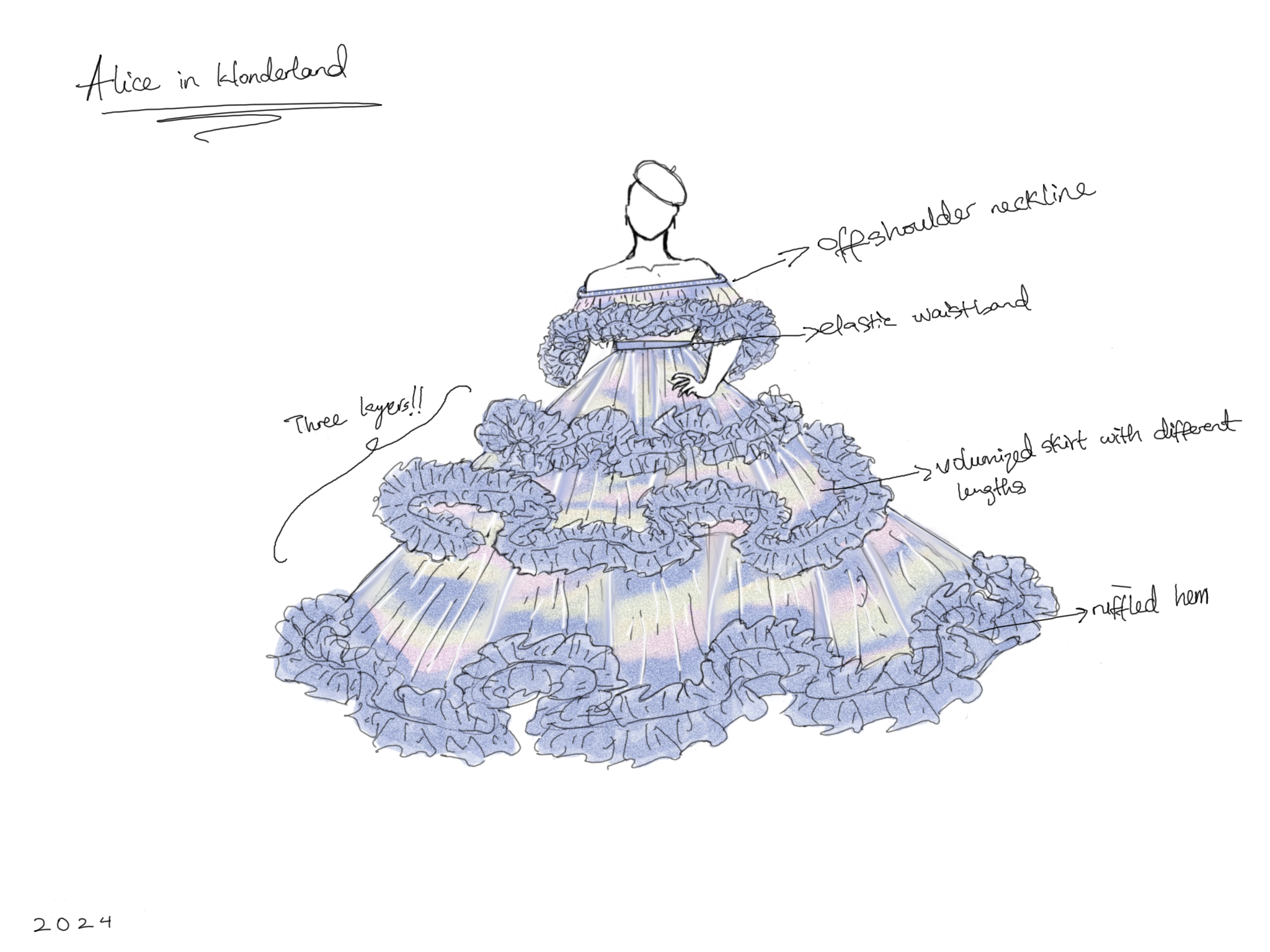 Alice in Wonderland Dress